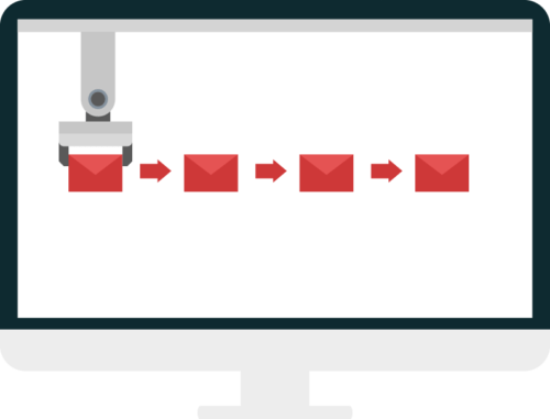 Automatiserede e-mails Automatiserede e-mails